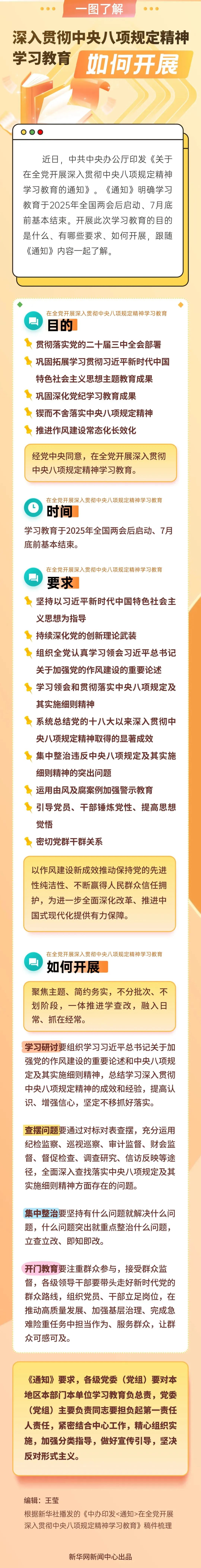 中央八项规定.jpg